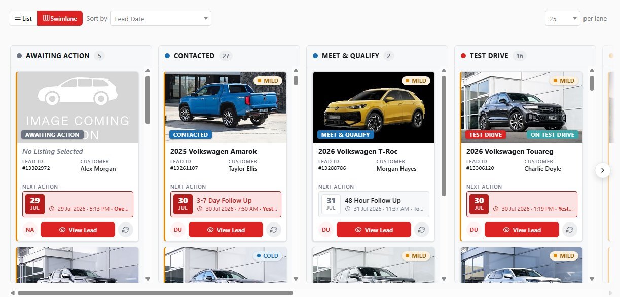 Lead Dashboard swimlane view with leads as cards in vertical lanes for Awaiting Action, Contacted, Meet and Qualify, and Test Drive
